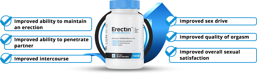 Erectin Male performance Support Supplement
